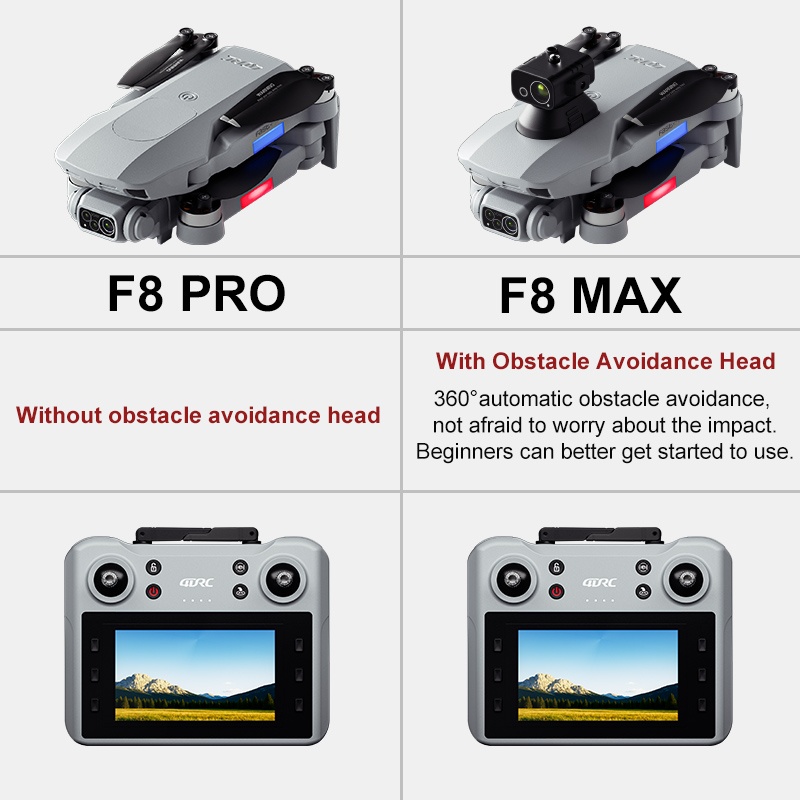 Drone Profesional F8 MAX GPS d - Drone Surveying ulasan dan harga