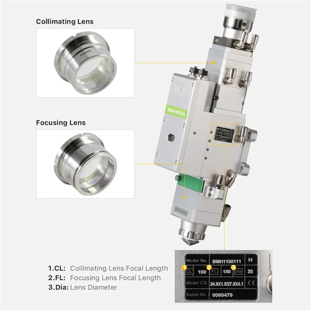 Lensa Kolimasi & Fokus Laser A - Holy Stone Drone Hs720 ulasan dan harga